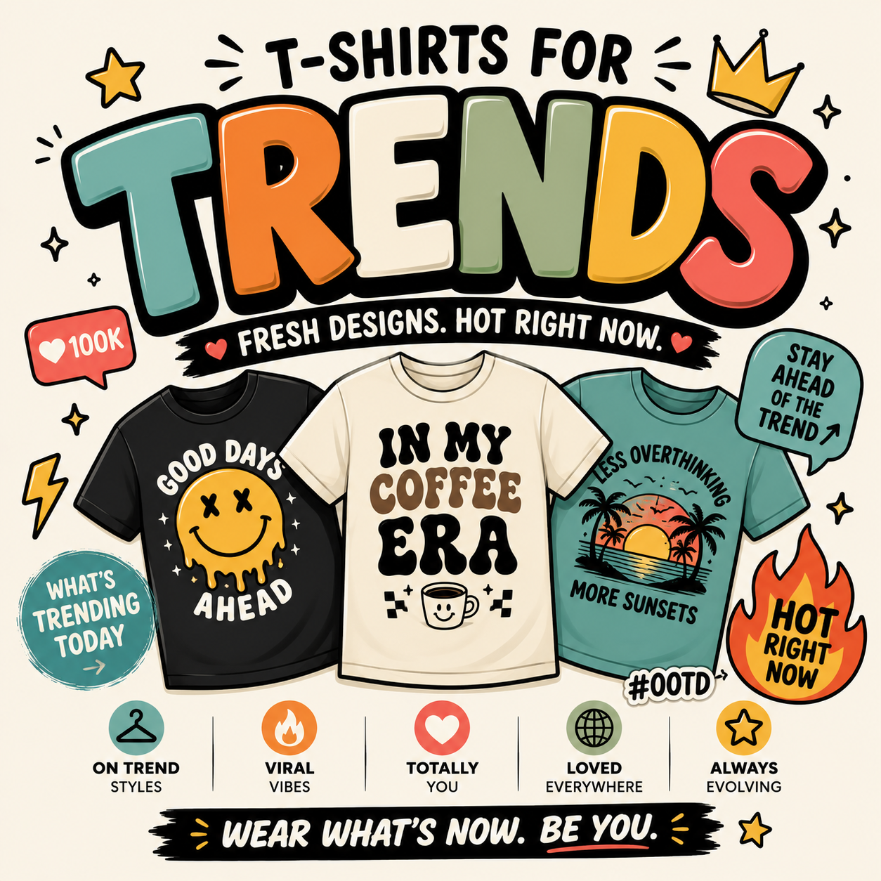 Trends