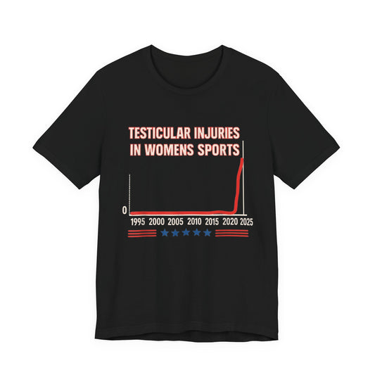 Testicular Injuries in Women's Sports Humor T‑Shirt